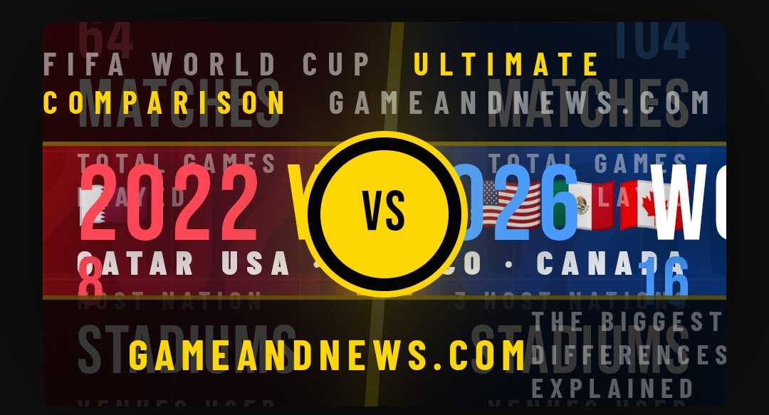 World Cup 2026 vs 2022